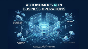 Autonomous AI in Business Operations