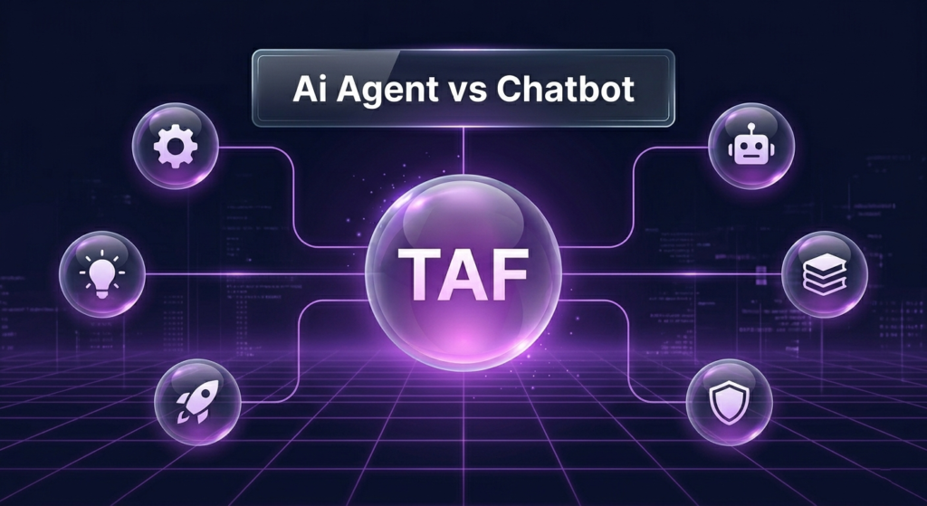 AI Agent vs Chatbot